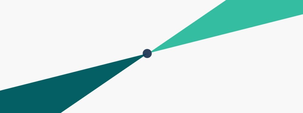 PPX Financial Accounting Breakeven Point